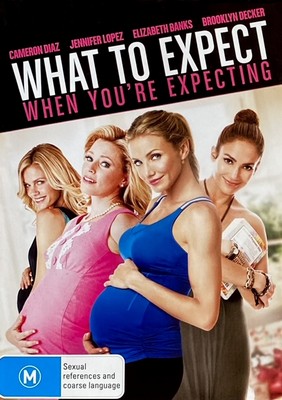 What To Expect When You're Expecting (DVD)